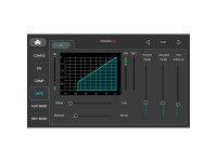 Proel Digipad 8 Proel Digipad 8